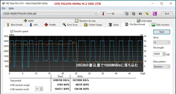グリーンハウス GH-SSDRMPA960 価格比較 - 価格.com