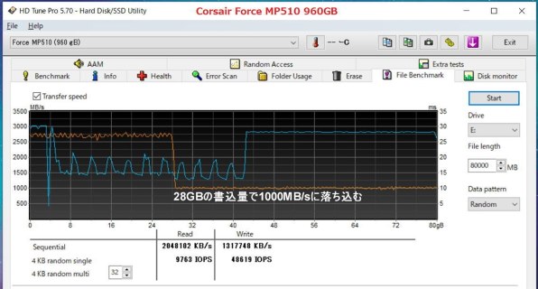 グリーンハウス GH-SSDRMPA960 価格比較 - 価格.com