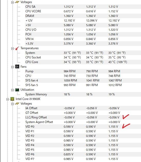 OCの様子をばチェックしてみた (^_^)』 インテル Core i9 9900KF BOX