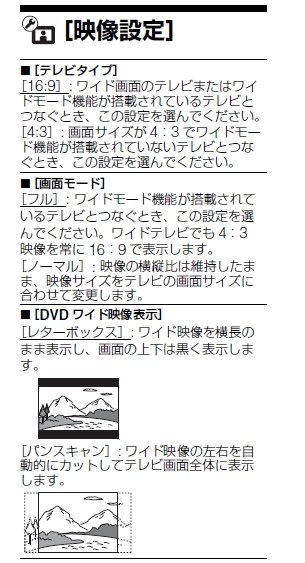 SONY BDP-S1500投稿画像・動画 - 価格.com