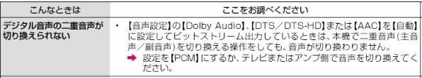 東芝 REGZAブルーレイ DBR-T1007 価格比較 - 価格.com 東芝 REGZAブルーレイ DBR-T1007 価格比較 - 価格.com