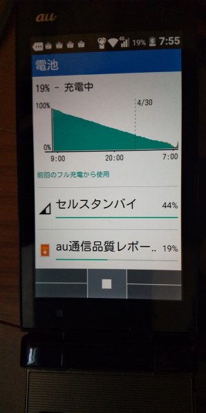 京セラ MARVERA KYF35 [ワインレッド] 価格比較 - 価格.com