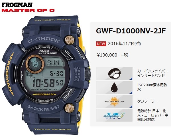 Amazon.co.jp: [GEARS CLUB] G-SHOCK 互換 TPU Clear Case DW