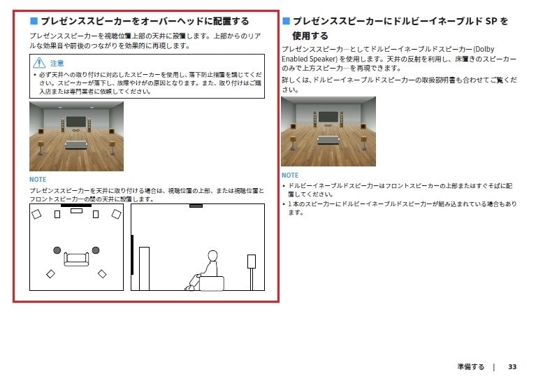 天井スピーカーについて ヤマハ Aventage Rx 080 のクチコミ掲示板 価格 Com