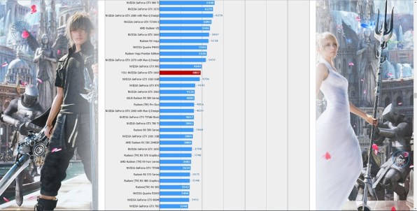 Dell Inspiron 24 5000 フレームレスデスクトップ プラチナ