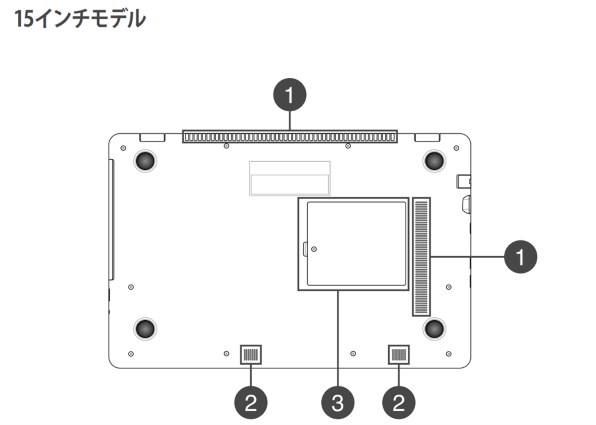 【値下げ】ASUS Vivobook X542U 第8世代i5 ASUS VivoBook 15 X542 - Specs, Tests, and Prices