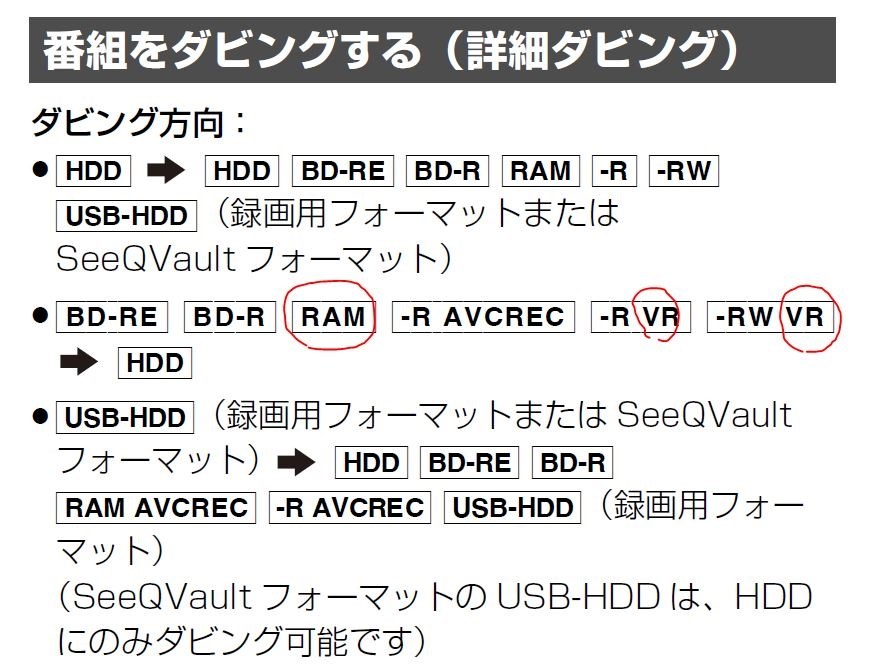 dvd クリアランス ram フォーマット 失敗