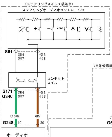 N Boxカスタムでは音が良い ケンウッド 彩速ナビ Mdv S706 オヤズィ親父さんのレビュー評価 評判 価格 Com