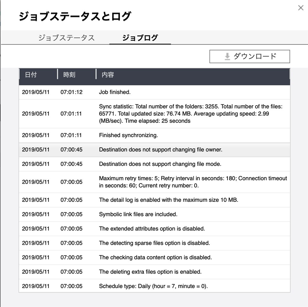 backup exec テープ削除 ジョブ 消えた ストア