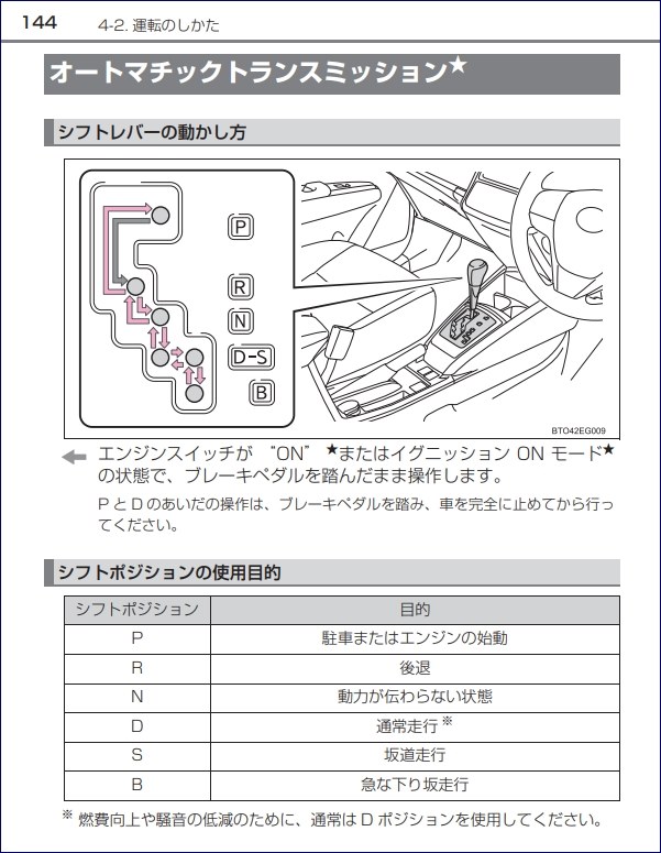 このシフトノブは駄目ですね トヨタ プリウス 03年モデル のクチコミ掲示板 価格 Com