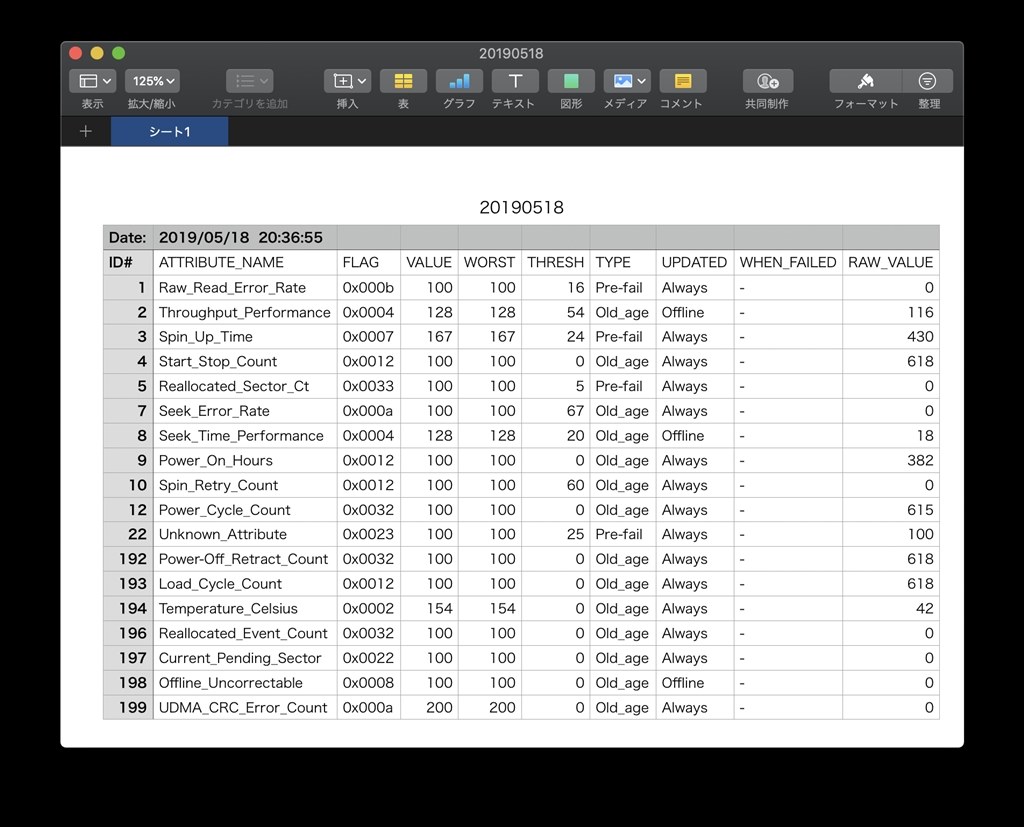 ブレーカー断後にすべき暫定措置は Qnap Ts 431p のクチコミ掲示板 価格 Com