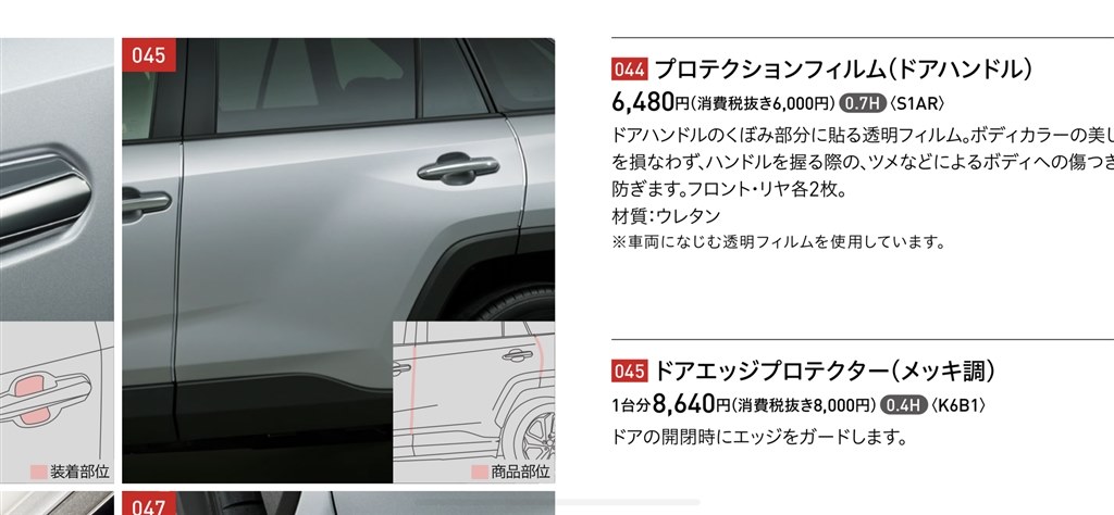 激安正規 RAV4 PHV 純正 AXAP54 ドアエッジプロテクター樹脂製2本入り