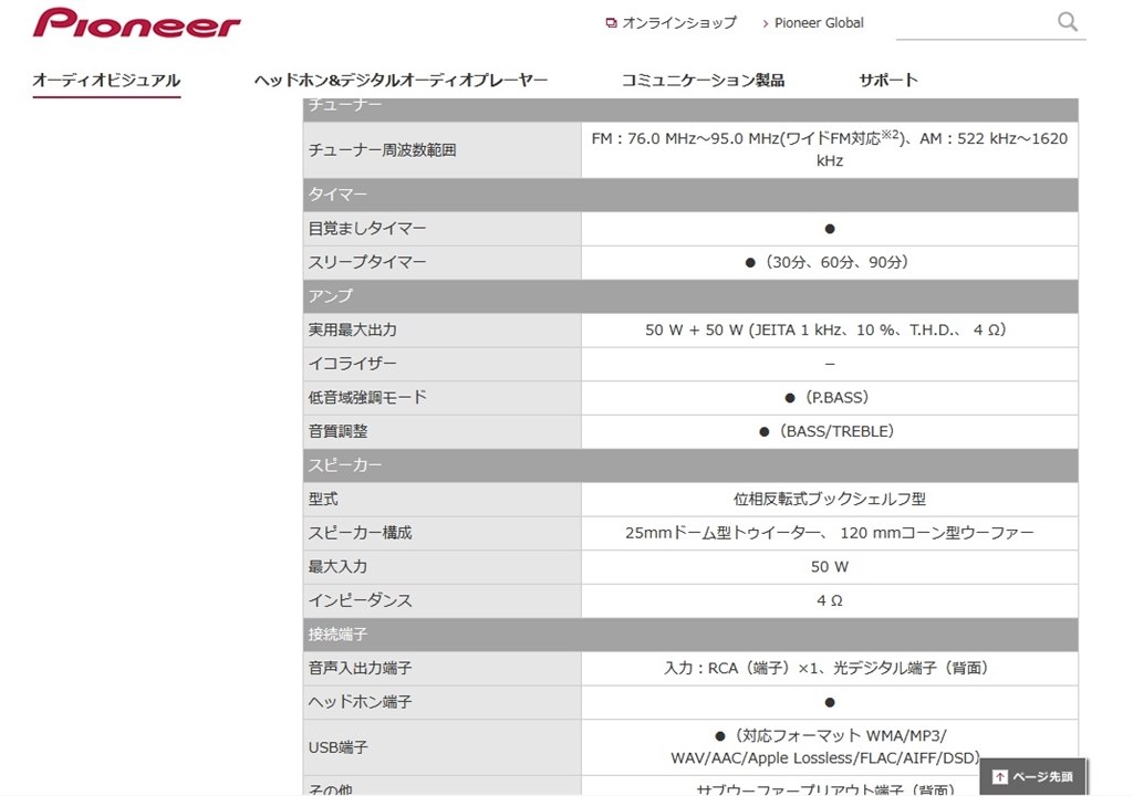 スピーカー交換について』 パイオニア X-HM76 のクチコミ掲示板 - 価格.com