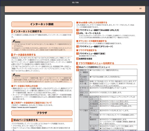 京セラ Gratina Kyf37 ホワイト 投稿画像 動画 価格 Com