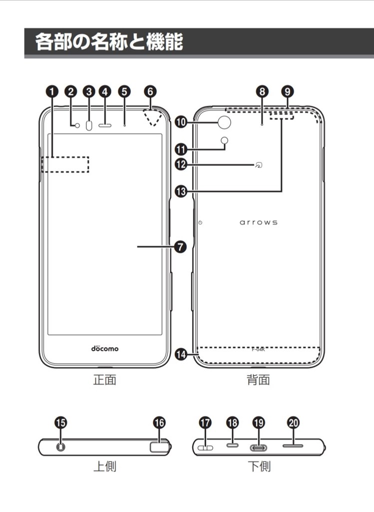 ストラップ ホールがあるスマホ クチコミ掲示板 価格 Com