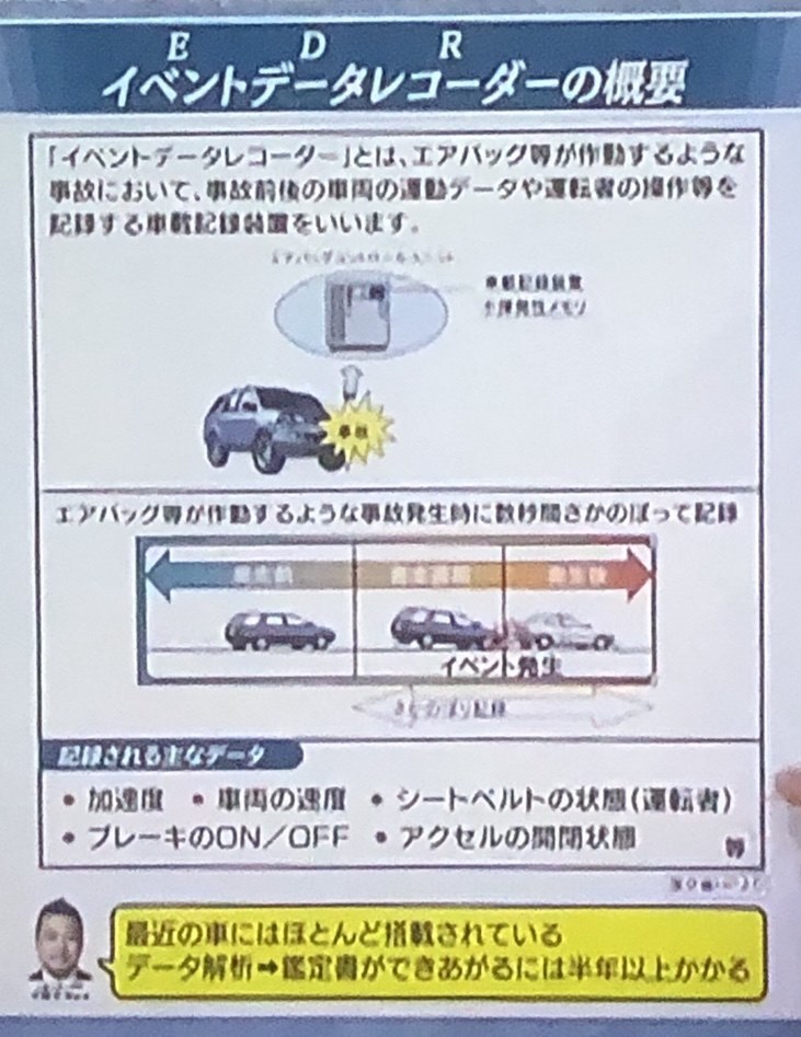 非常時 踏み間違い防止策 二本足ブレーキの提案 日産 ノート E Power のクチコミ掲示板 価格 Com