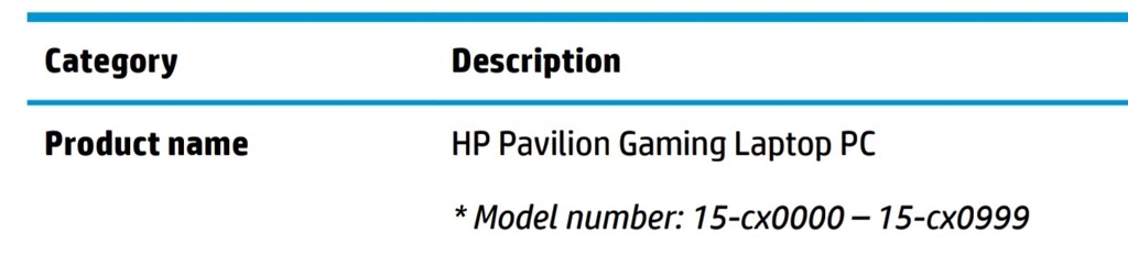 16gb 2搭載された方居られますか Hp Pavilion Gaming 15 Cx0000 価格 Com限定 Core I7 256gb Ssd 1tb Hdd Gtx 1050ti搭載モデル のクチコミ掲示板 価格 Com