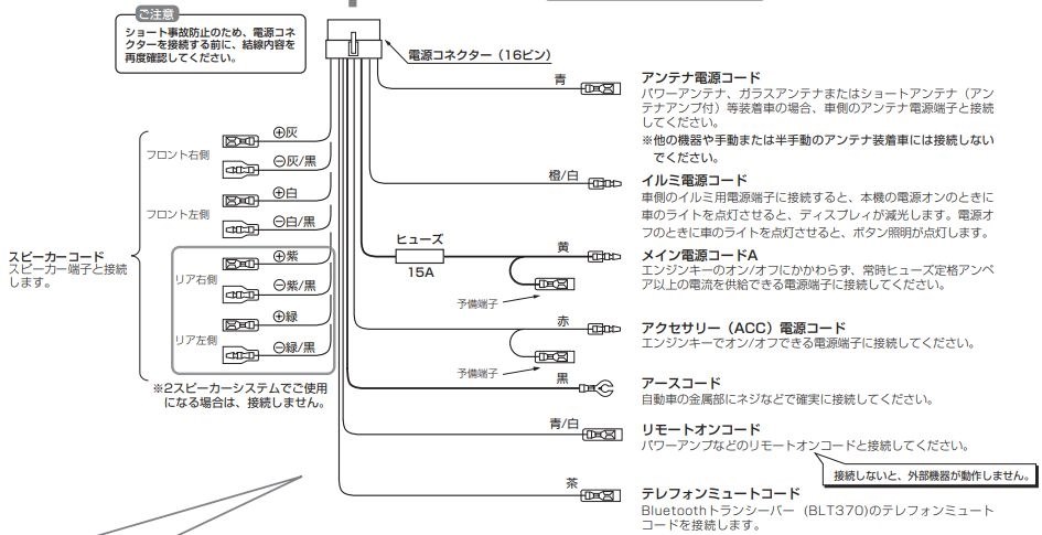 クラリオンのオーディオcx211のハーネスで電源の色は茶色 クラリオン Max760hd のクチコミ掲示板 価格 Com