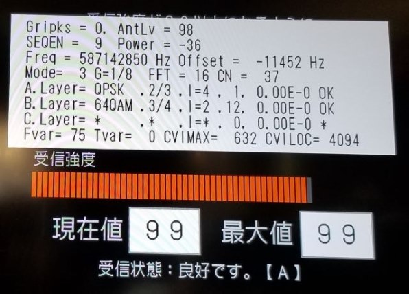 このアンテナ すごい Tokyo Mx目当て マスプロ Ls6tmh Moekikiさんのレビュー評価 評判 価格 Com