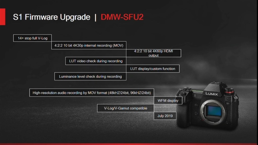 DC-S1 有償ファームウェアアップグレードのお知らせ』 パナソニック LUMIX DC-S1M 標準ズームSレンズキット のクチコミ掲示板 -  価格.com