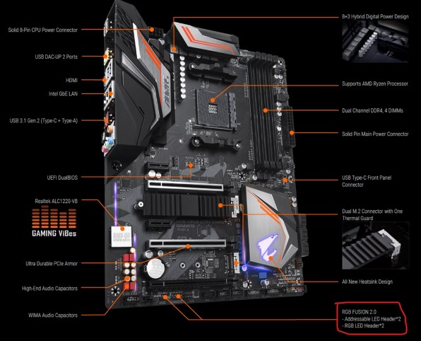 GIGABYTE X470 AORUS ULTRA GAMING マザーボード Amazon.com: GIGABYTE X470 AORUS ULTRA GAMING (AMD Ryzen AM4