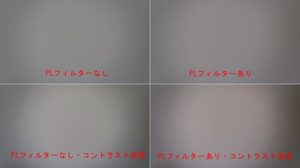 状態確認用 49mm フィルターアダプター』 CANON PowerShot G7 X Mark II の