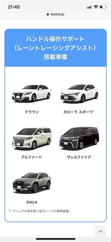 LTA レーントレーシングアシスト』 トヨタ RAV4 2019年モデル の 