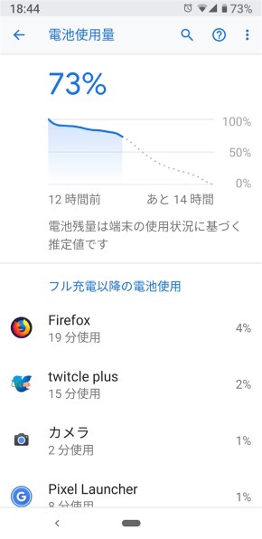 高速化するという記事通り試すとバッテリー持ちも改善する Google Google Pixel 3a Simフリー のクチコミ掲示板 価格 Com