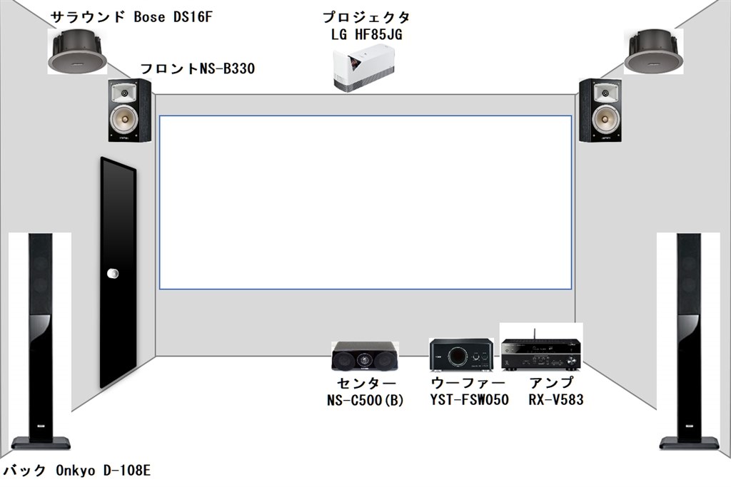 天吊りについて』 ヤマハ NS-B330(MB) [ウォルナット ペア] の