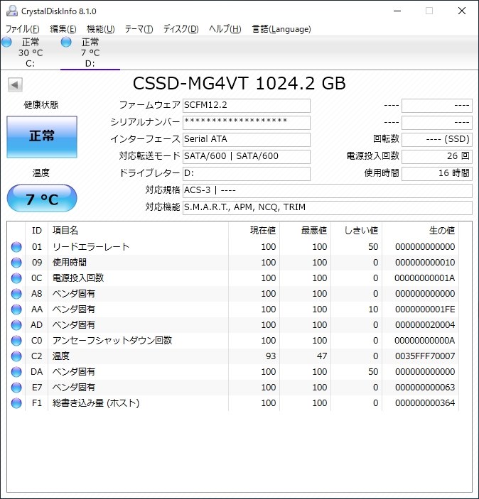 CFD MG4VTシリーズのTBWについて』 CFD CSSD-S6B01TMG4VT のクチコミ