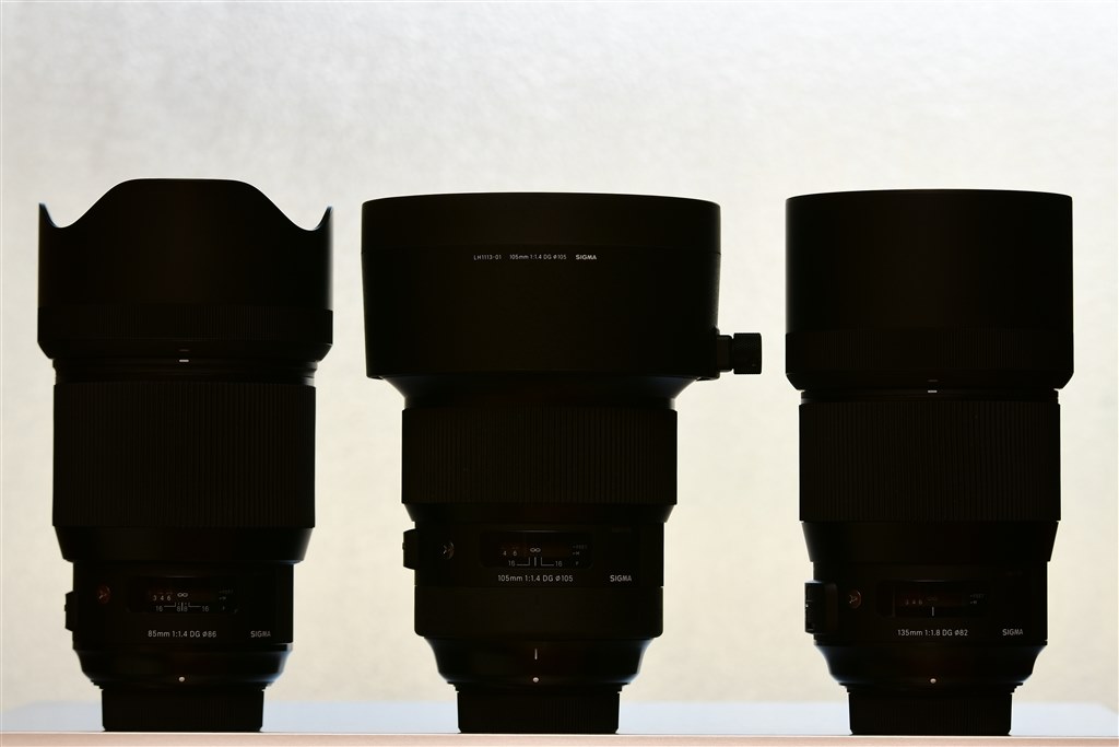 余りにも静かなので不安になって触ってきました』 CANON RF85mm 余りにも静かなので不安になって触ってきました』 CANON RF85mm