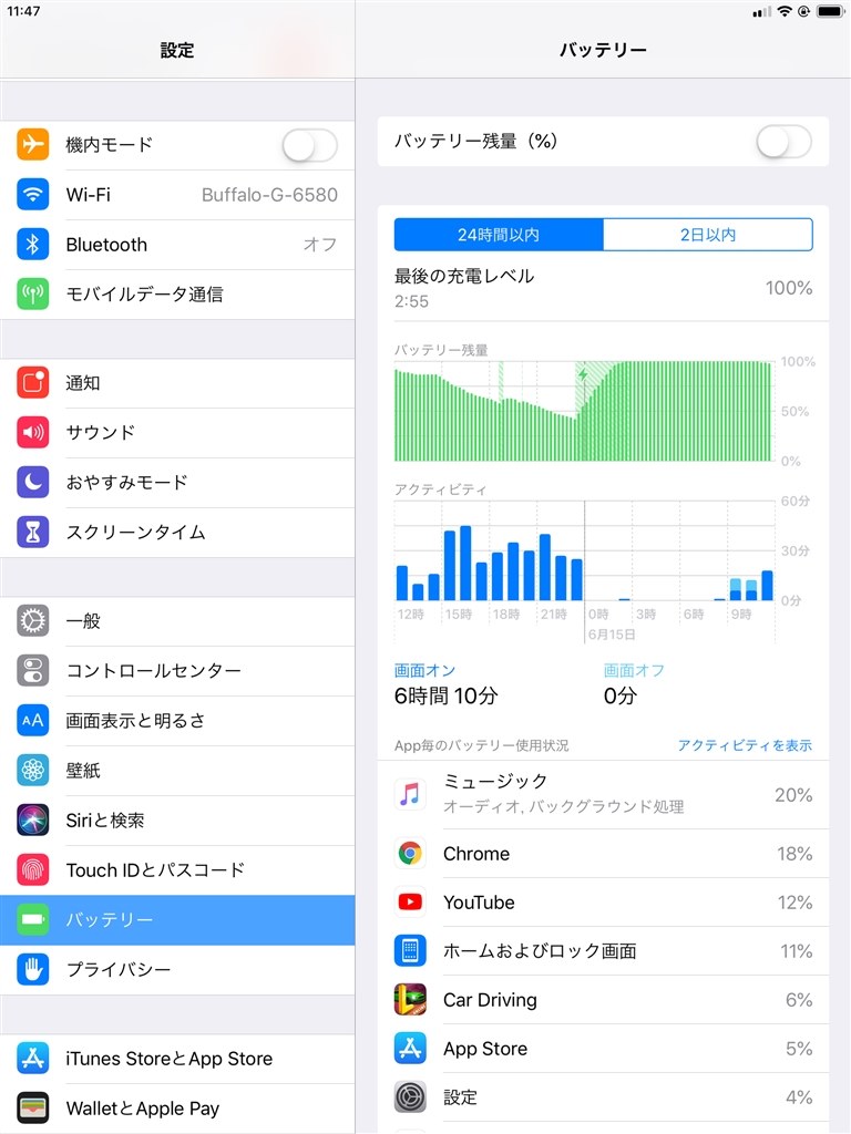 『バッテリー持ちについて。』 Apple iPad 9.7インチ 第6世代 Wi-Fi+