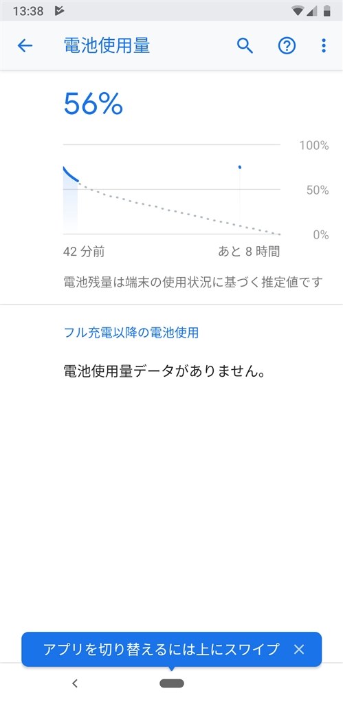 実際の電池使用量』 Google Google Pixel 3a SIMフリー の