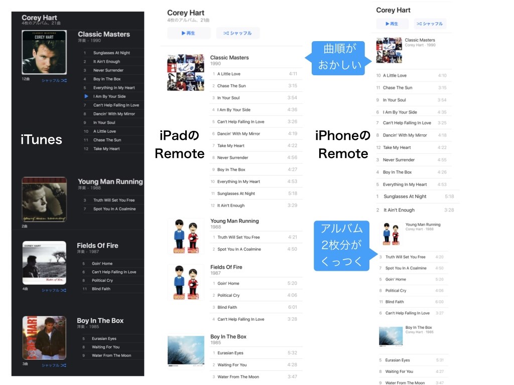 Qnap上に最高のitunesサーバを構築する Qnap Ts 431p のクチコミ掲示板 価格 Com