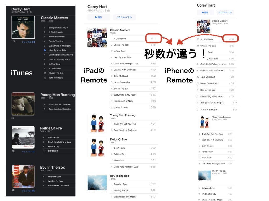 Qnap上に最高のitunesサーバを構築する Qnap Ts 431p のクチコミ掲示板 価格 Com