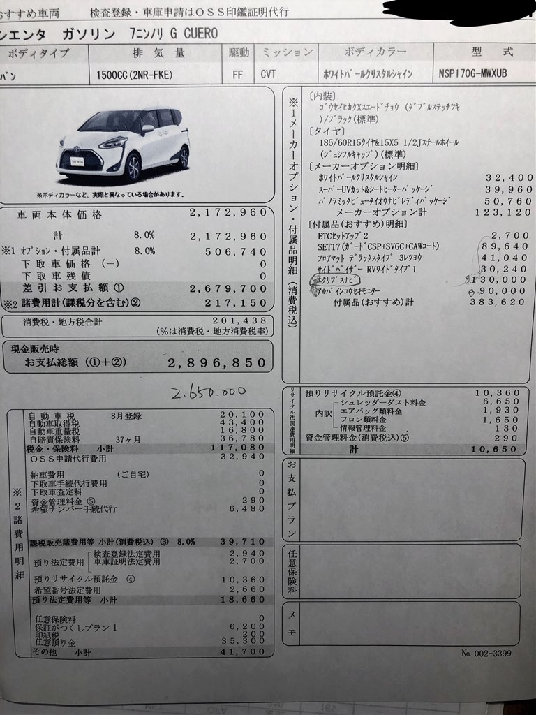 値引きについて トヨタ シエンタ のクチコミ掲示板 価格 Com