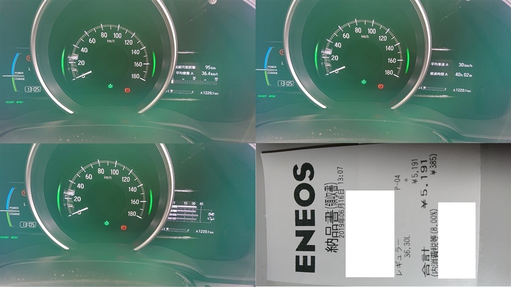 実燃費33 6km L達成 ホンダ フィット ハイブリッド 13年モデル のクチコミ掲示板 価格 Com