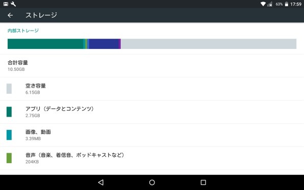 SIMロック解除で使用できるSIMカードは？』 HUAWEI Qua tab 02 au の