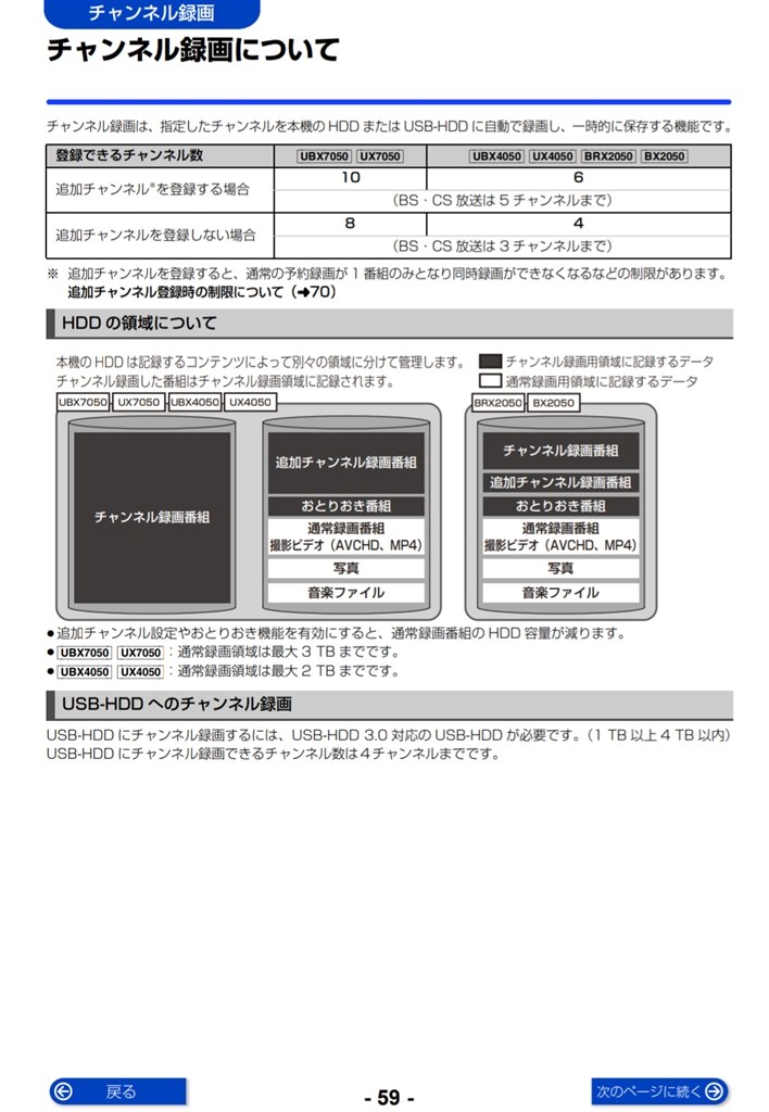 新生活準備Panasonic DMR-BG2050 6番組同時録画2TB （録画機能の  