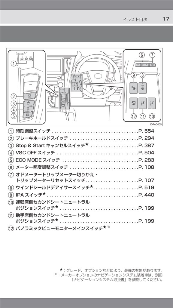 ヴェルファイア30後期za2 5 トヨタ ヴェルファイア 15年モデル のクチコミ掲示板 価格 Com