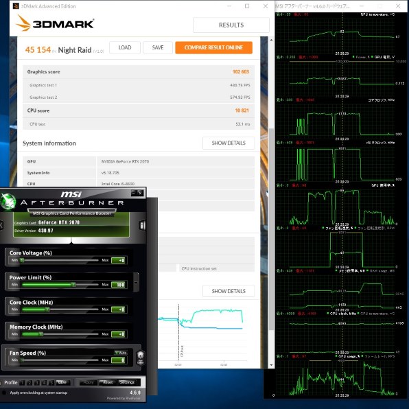 【動作確認品】MSI GeForce RTX2070 ARMOR 8G MSIの「GeForce RTX 2070 ARMOR 8G」を早速テスト、最適化次第で