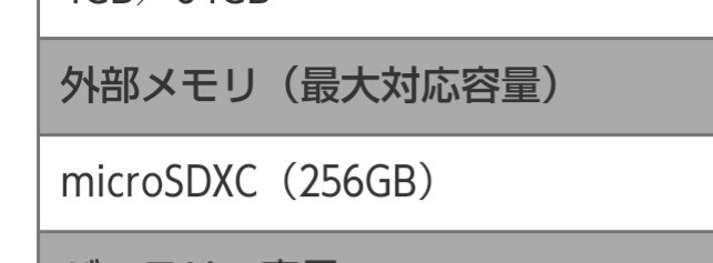 sdカード512gbは使えるでしょうか？』 ZTE M Z-01K docomo のクチコミ