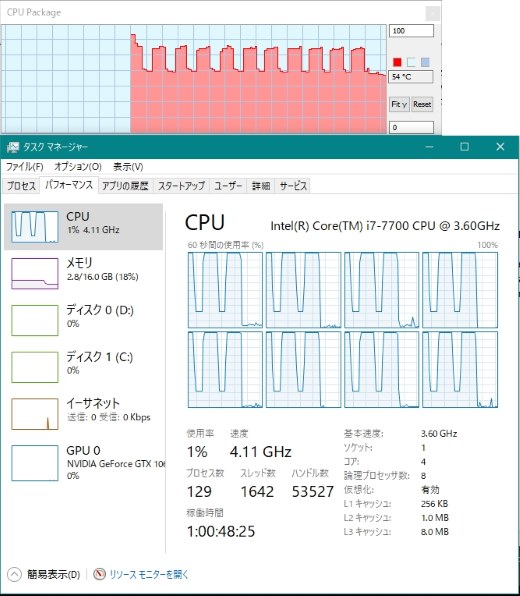 Cpuの性能についてご教授下さい クチコミ掲示板 価格 Com