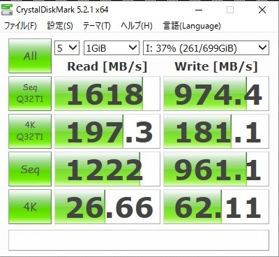 ストライビングがこんなに遅いのは？』 玄人志向 SATA3RI4-PCIE