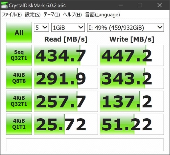 玄人志向 SATA3RI4-PCIE [SATA6Gb/s/RAID]投稿画像・動画 - 価格.com