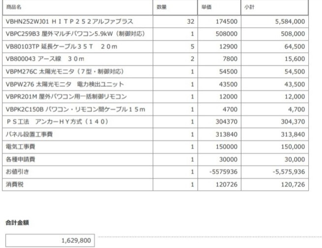 パナソニックとカナディアンの見積り相談』 クチコミ掲示板 - 価格.com