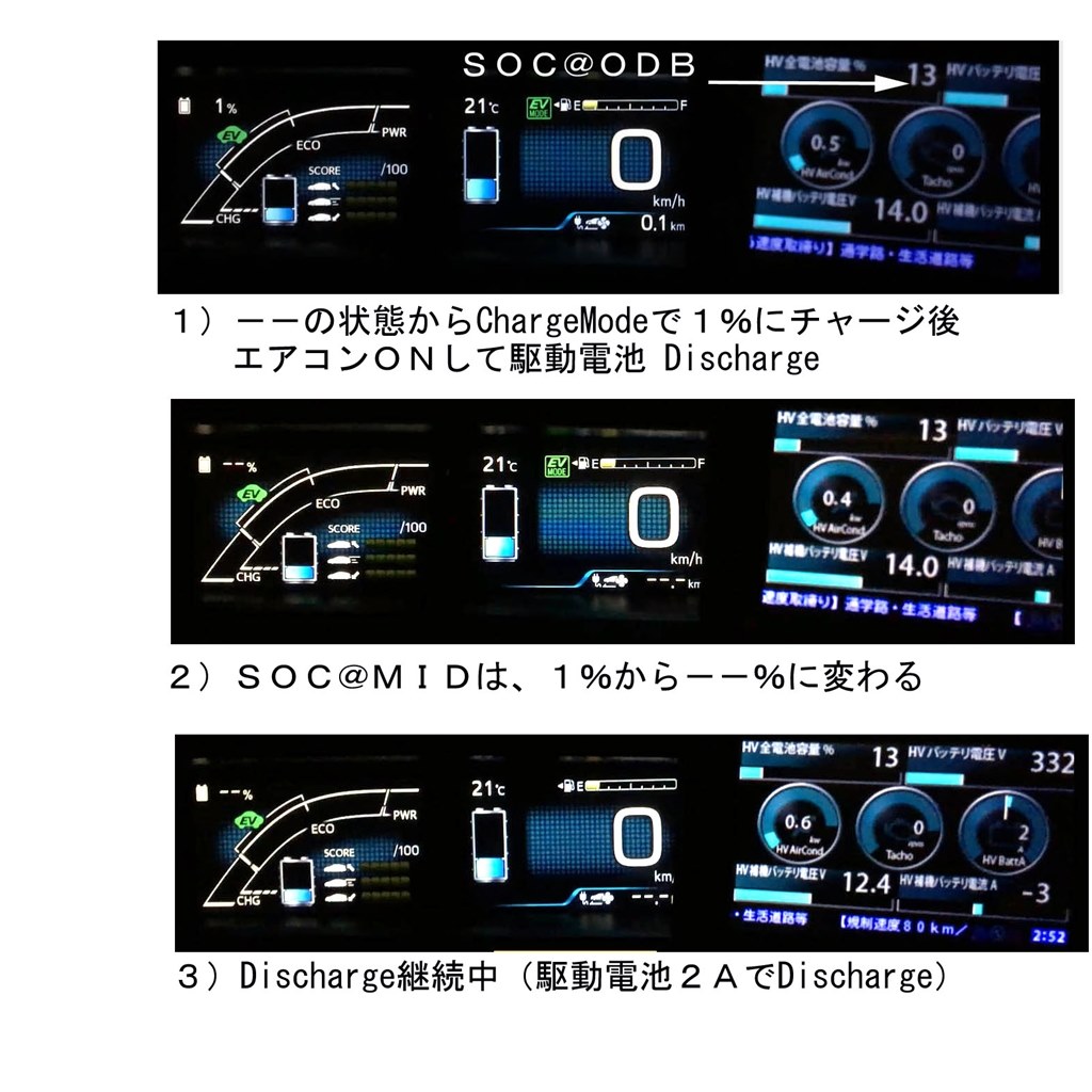 100v充電効率について トヨタ プリウスphv のクチコミ掲示板 価格 Com