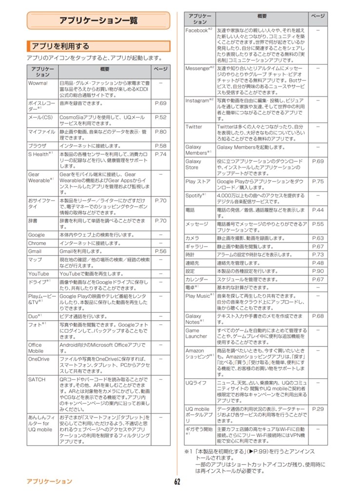 プリインストールアプリについて サムスン Galaxy A30 Simフリー のクチコミ掲示板 価格 Com