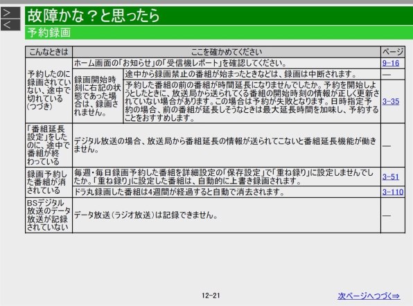 シャープ AQUOS 4Kレコーダー 4B-C40AT3投稿画像・動画 - 価格.com シャープ AQUOS 4Kレコーダー 4B-C40AT3投稿画像・動画 - 価格.com