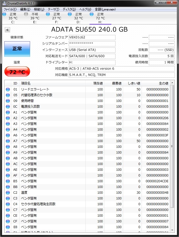 じょ・・・常用に耐えるんか…これ…』 ADATA Ultimate SU650 ASU650SS